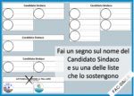 Al Voto
